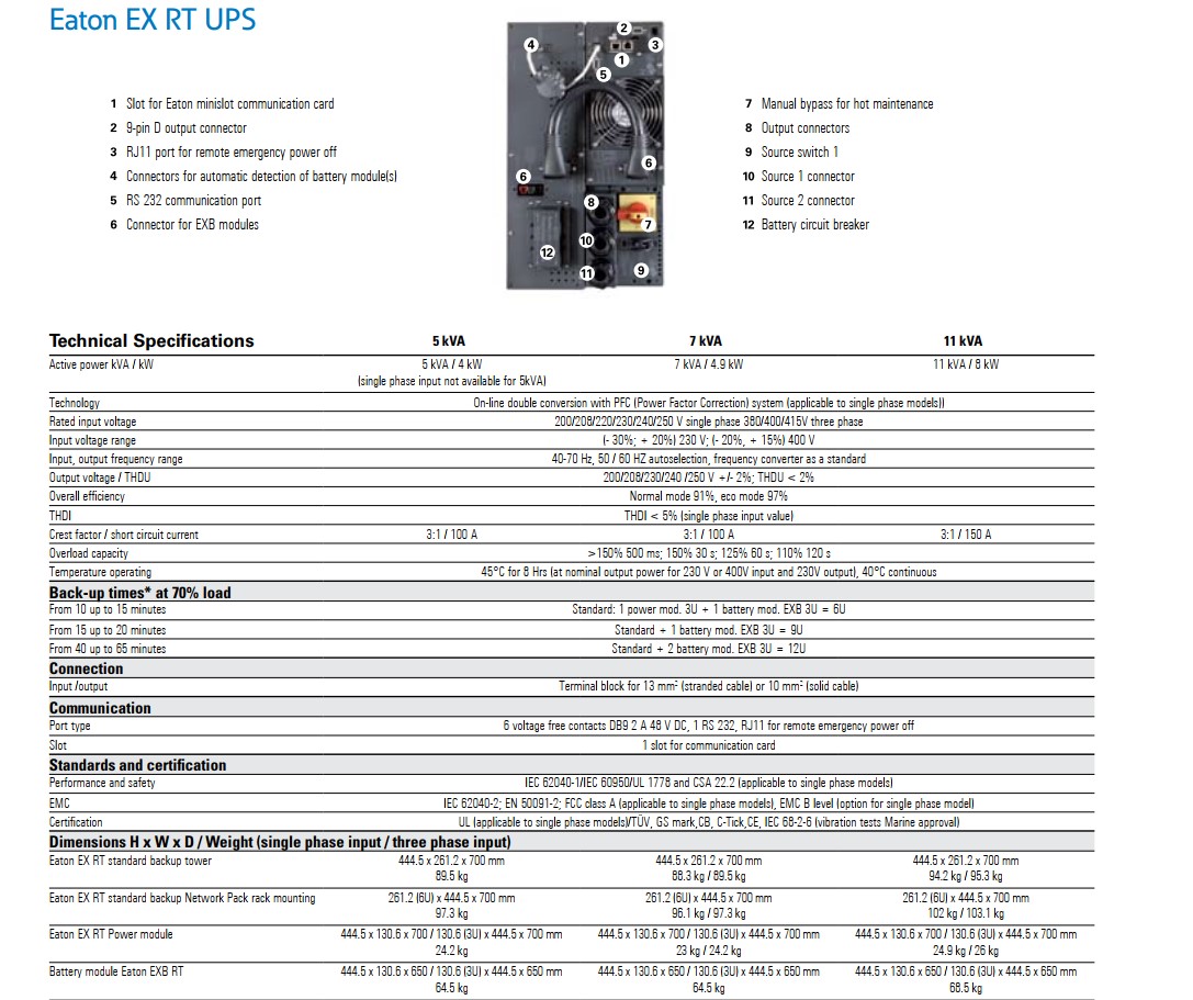 Eaton MGE EX 7RT ATASEQ POWER